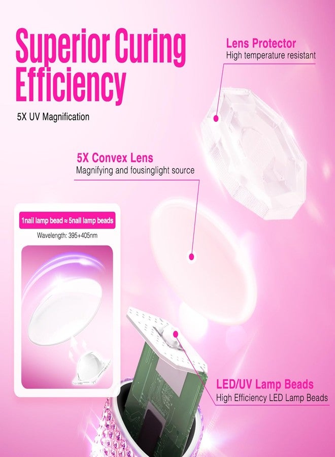 MEFA UV Light for Gel Nails, Pink Glitter Handheld Nail Lamp Visible LED Timer Touch Screen, Cordless Nail Light for Gel Nail Polish Stickers Strips, Gifts for Women - Image 5