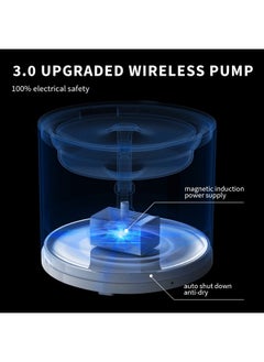PetKit Eversweet Solo 2 Cat Water Fountain With Wireless Pump, Ultra Quiet 70Oz/2L Pet Water Fountain For Cats And Dogs Inside, 3 Working Modes, Visualization Window, App Control  - Image 2