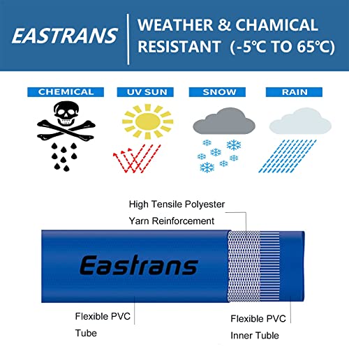 Eastrans 1.5" x 50' Heavy Duty Discharge Hose with NPT Pin Lug and Nipple Fittings, Reinforced BLue PVC Pool Backwash Hose, Connect To Pump and Pipe Threaded Outlet - Image 5