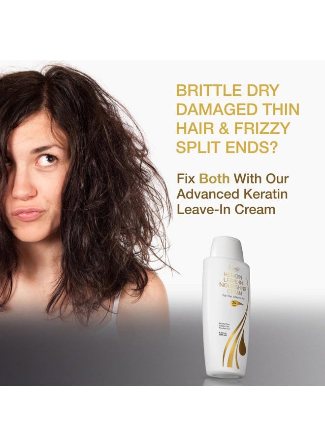 Vitamins Hair Cosmetics - Keratin Leave In Conditioner Moisturizer - Thin to Normal Hair Care Moisturizing Hydrating Detangler Cream for Dry Damaged Hair - Image 1