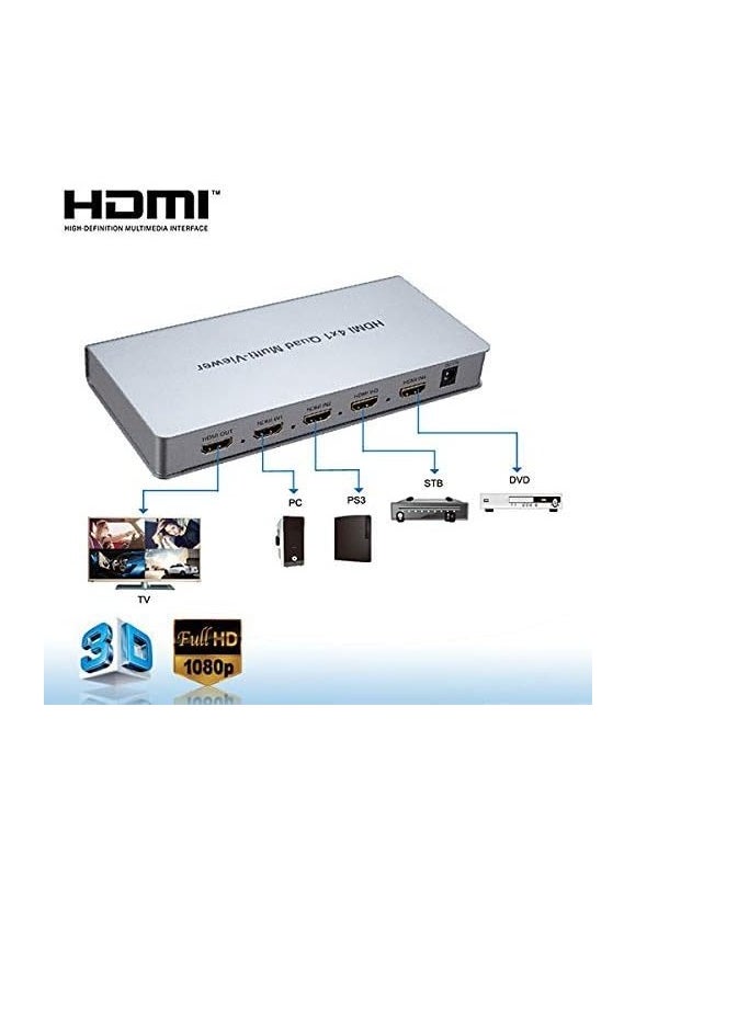 Generic - Microware Video 4x1 HDMI Quad Multi-Viewer with Seamless Switcher Selector 3D 1080p, 4x1 PIP Mode Multi-Viewer (4X1 Multi-Viewer, Silver) - Image 1