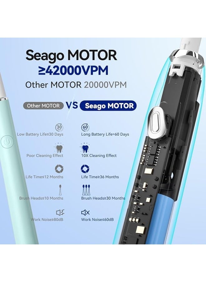 SEAGO Electric Toothbrush with 10 Brush Heads,Travel with Travel Case and Holder,Smart Timer for Adults,SG-2316(Black) - Image 2