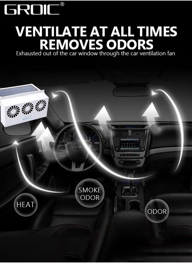 GROIC - Solar Powered Car Fan,Car Exhaust Fan,Car Air Purifier,Car Solar Power Air Vent Radiator Fans for Backseat or Frontseat,Vehicle Ventilation Fan - Image 1