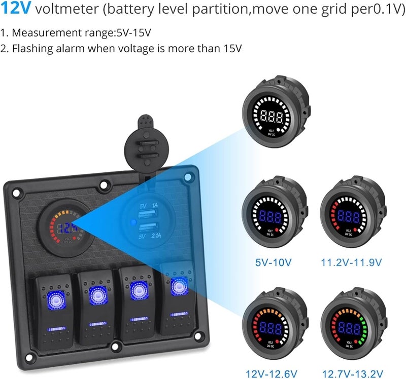 Wivplex 12V 24V Marine Rocker Switch Panel with USB Charger - Image 3