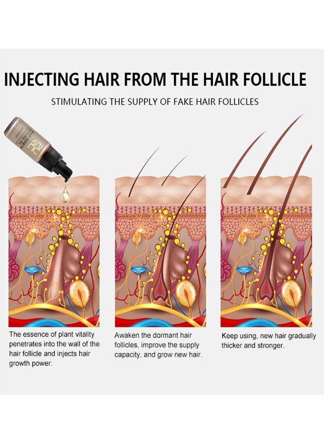 PURC Hair Growth Essence Oil For Hair Fall Hair Regrowth & Scalp Treatment Ginger Essential Oil Supports Healthy Hair Thinning Treatment Hair Growth Oil for Women & Men 20ml - Image 4