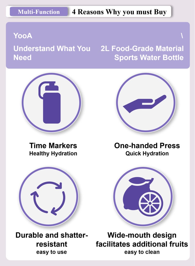 YooA Motivational Large 2L Food-Grade Material Sports/School Water Bottle | Removable Straw, Handle, Time Markers, Food-Grade PC, Durable and Anti-Slip for School, Gym, Outdoors (Purple, Blue, Orange)  - Image 5