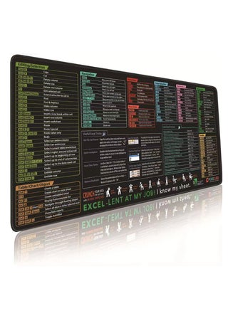 Shortcut Key Text Super Large Mousepad Excel Powerpoint Word Software Mousemat Programmer Custom PC Non-Slip Rubber Desk Mat - pzsku/Z7B00E3BCDABED6FCB9F6Z/45/1750594409/60f56110-931d-4eba-84e5-2fae4fbf2885