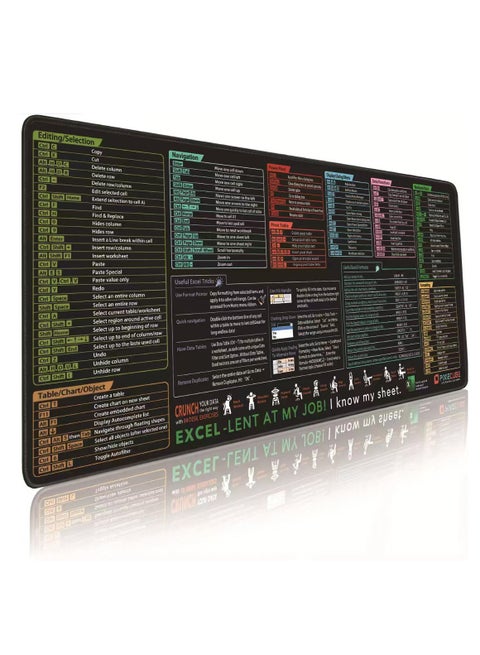 Shortcut Key Text Super Large Mousepad Excel Powerpoint Word Software Mousemat Programmer Custom PC Non-Slip Rubber Desk Mat