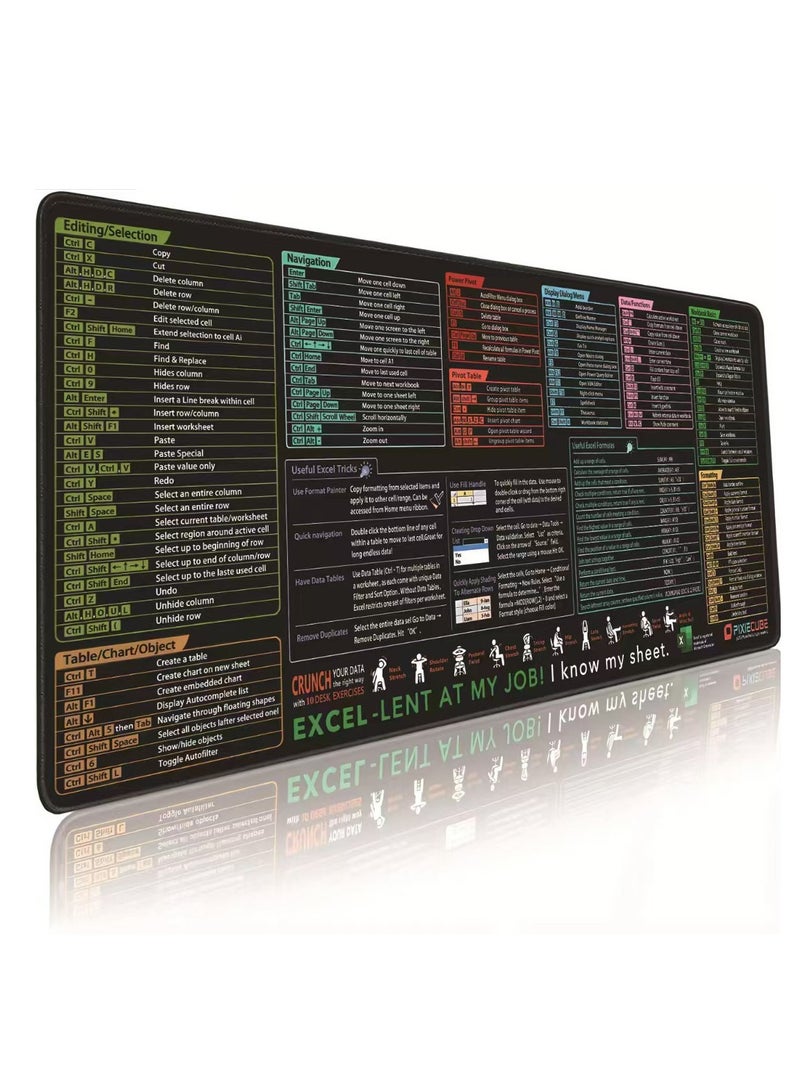 Shortcut Key Text Super Large Mousepad Excel Powerpoint Word Software Mousemat Programmer Custom PC Non-Slip Rubber Desk Mat - Image 1