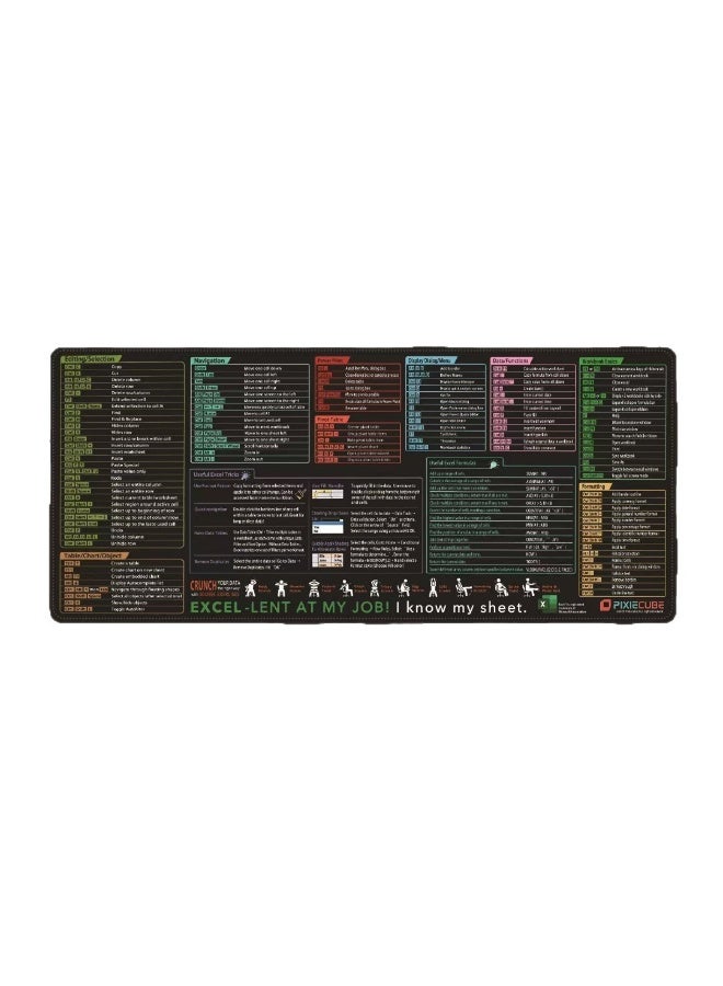 Shortcut Key Text Super Large Mousepad Excel Powerpoint Word Software Mousemat Programmer Custom PC Non-Slip Rubber Desk Mat - Image 5