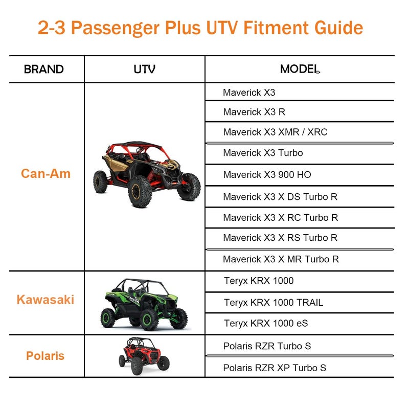 Macosy UTV X3 Cover Waterproof Heavy Duty Oxford Cloth All Weather Protection Covers for Can-Am Maverick X3 XMR XRC MR R/X DS RS RC Turbo R 900 HO Polaris RZR/XP Turbo S, 2-3 Seater - Image 2