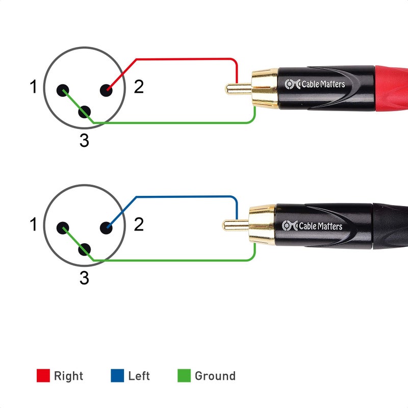 Cable Matters Dual RCA to XLR Unbalanced Interconnect Cable 10 ft, 2 RCA to XLR Male Cable (Dual XLR to RCA Cable) - 10 Feet - Image 3