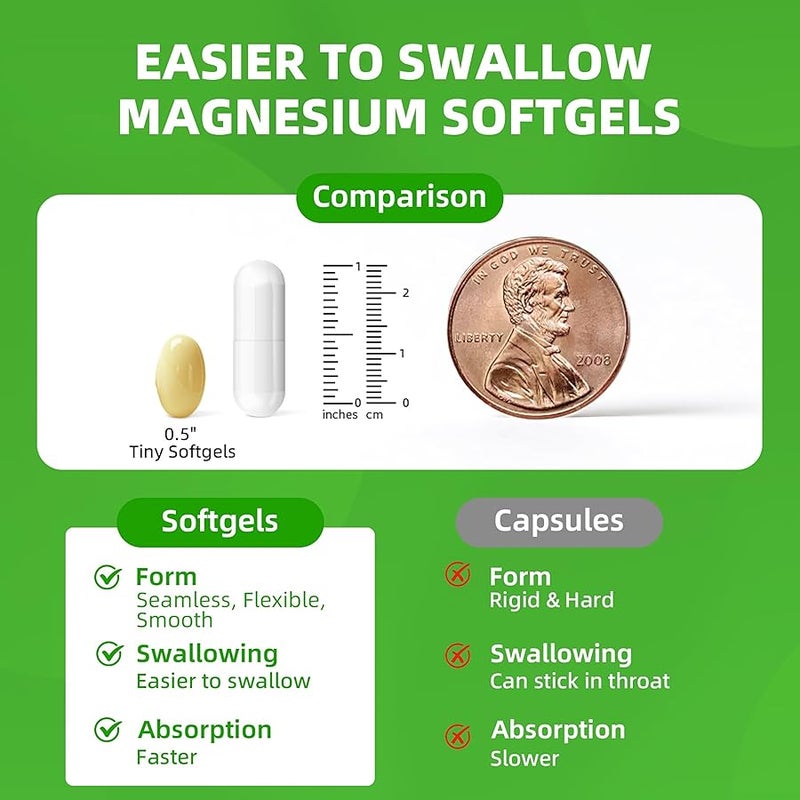 Alliwise Magnesium Glycinate 500mg Softgels Supplement - Small Easy to Swallow High Absorption Capsules for Support Legs & Night Sleep, Muscles & Bones - Calm - Image 4