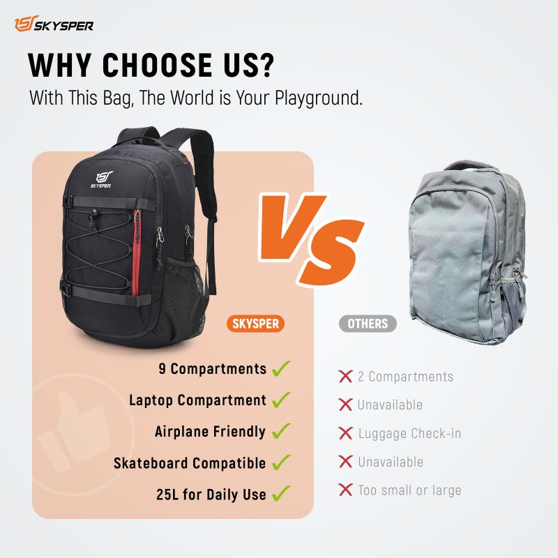 SKYSPER SKYSPER 25L Rucksack Hiking Backpack - Lightweight Travel Daypack for Women Men  - Image 2