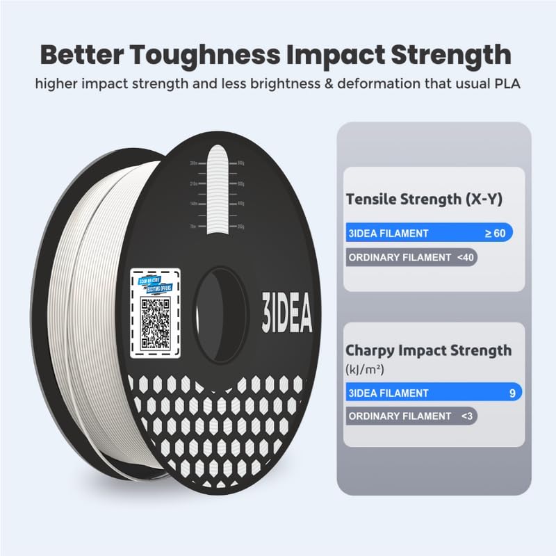 3IDEA Premium PLA+ White 3D Printer Filament 1.75mm Dimensional Accuracy +/- 0.03mm Net Weight -750 Grams - Image 5