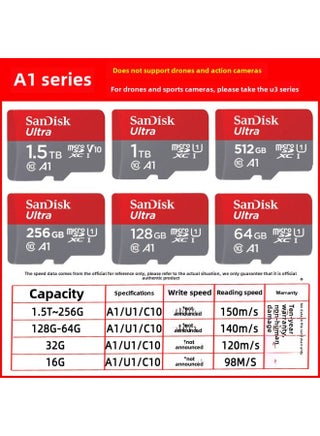 Digital Computer/digital Storage Card - High Speed Memory Card For Laptops Desktops-Color:A1 High Speed-Capacity:64GB - pzsku/Z7B061AEA54539C18F7E1Z/45/_/1741853825/6b1130aa-df12-4c92-8b2f-ee67a0f9e231