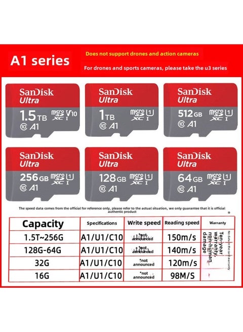 Digital Computer/digital Storage Card - High Speed Memory Card For Laptops Desktops-Color:A1 High Speed-Capacity:64GB