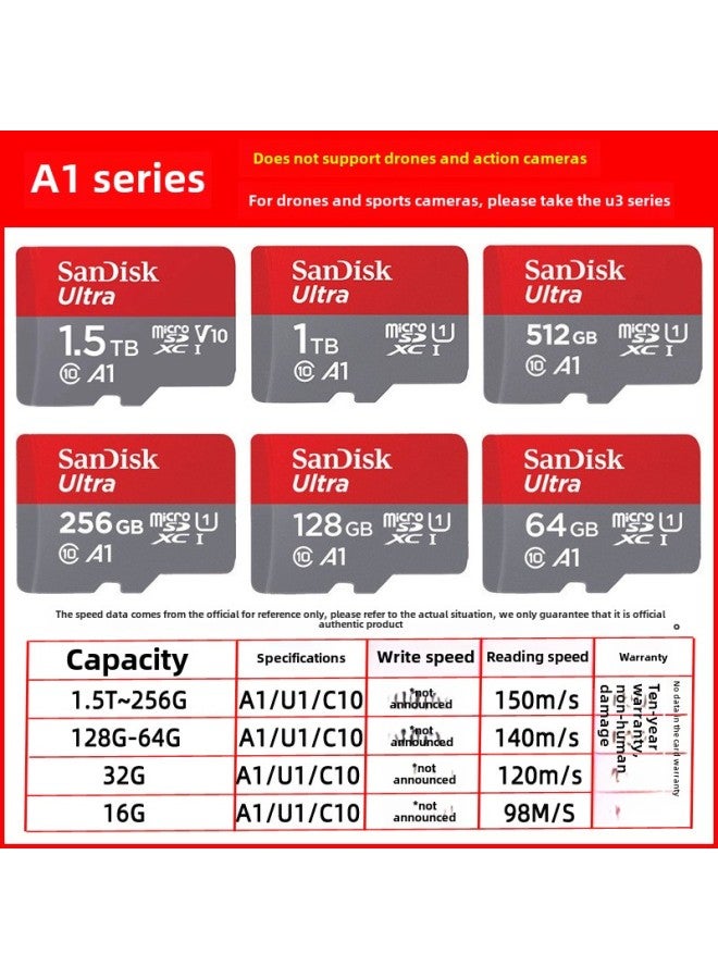 Digital Computer/digital Storage Card - High Speed Memory Card For Laptops Desktops-Color:A1 High Speed-Capacity:64GB  - Image 1
