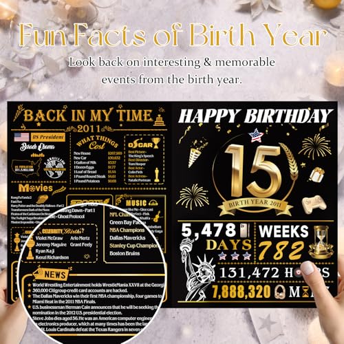 OLOSONG 15th Birthday Card for Girl Boy Son Daughter, Big Pop Up 15th Birthday Cards for Grandson Granddaughter, Back In 2011 Funny 15 Year Old Birthday Decorations - Image 2