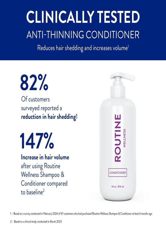Routine Wellness Anti-Thinning Deep Conditioner for Thinning Hair - DHT Blocker for Hair Loss in Men & Women - Promotes Healthy Hair - Unscented 14oz - Image 2