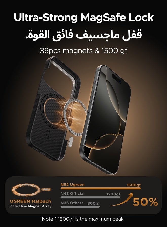 Ugreen Aramid Fiber for iPhone 17 Pro Case, Compatible with MagSafe, Military Grade Protective Case, Slim And Light iPhone 17 Pro Cover, Case-Less Touch Feeling, 600D Aramid Fiber Woven Case - - Image 3