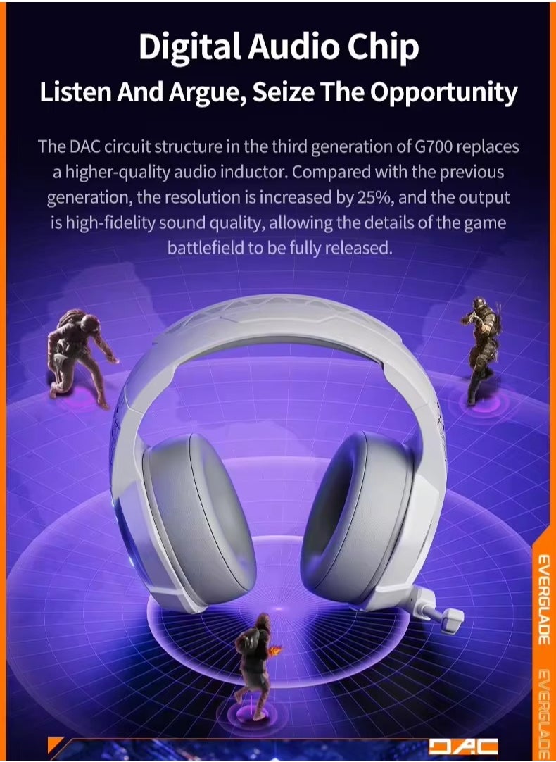 Plextone Plextone Wired Over Ear Headphones Support All Mobiles Type C RGB G700 Best Seller with Microphone for PS4 PC White  - Image 5