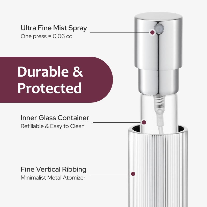 LISAPACK Perfume Travel Refillable Bottle - Atomizer Cologne Spray for Men Portable - Mini Sprayer Empty for Refill - Small Size 8ML Striped (Grey, Black, Silver) - Image 4
