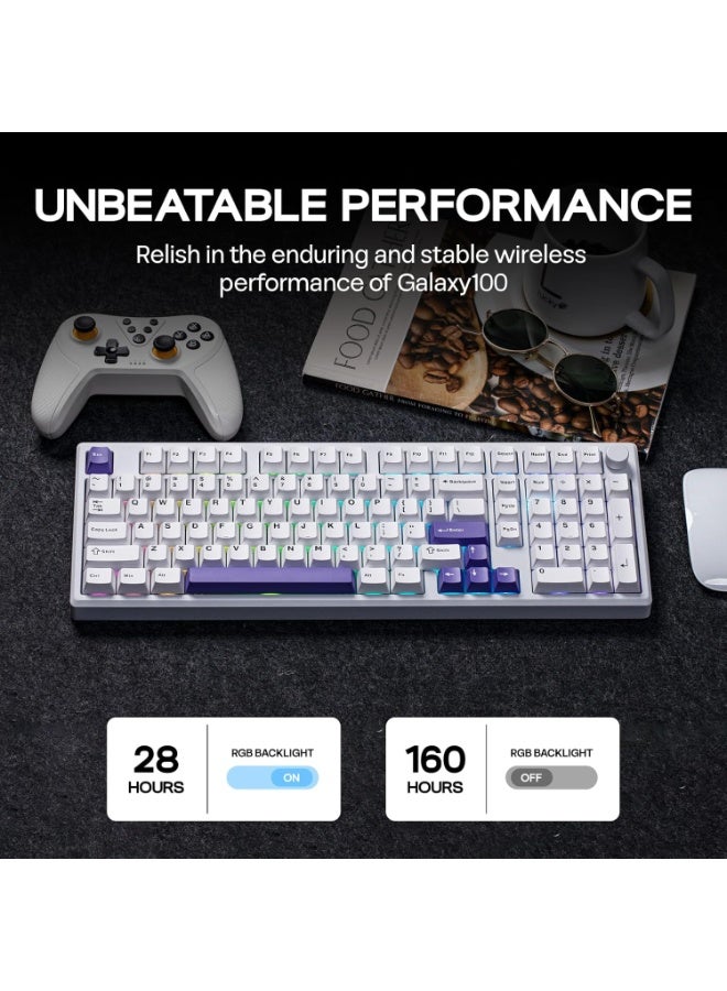 ابوماكر لوحة مفاتيح الألعاب مع مقبض - Image 2