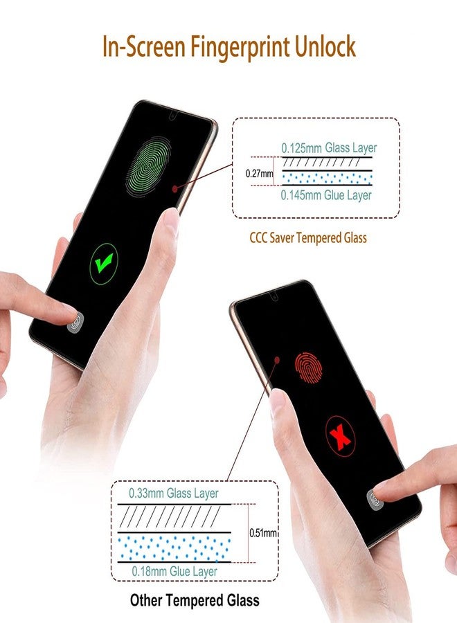 N.C NC [2+2] Privacy Screen Protector for Samsung Galaxy S22 Tempered Glas 5G 6.1 Inch & Camera Lens Protector, [Support In-Screen Fingerprint ID Unlock], Bubble Free, Scratch-Resistant, Black - Image 3