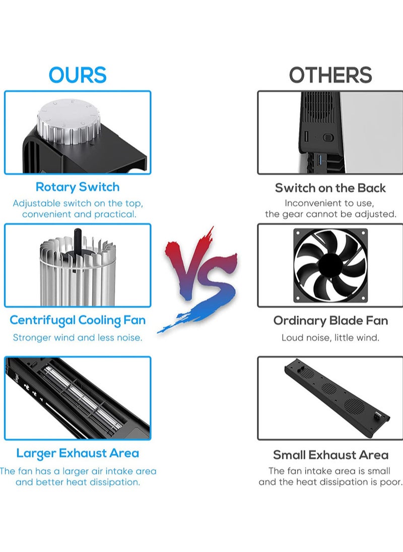MissTiara - Upgraded Led Cooling System Cooler Fan Accessories for PS5 Disc and Digital Edition - Image 1