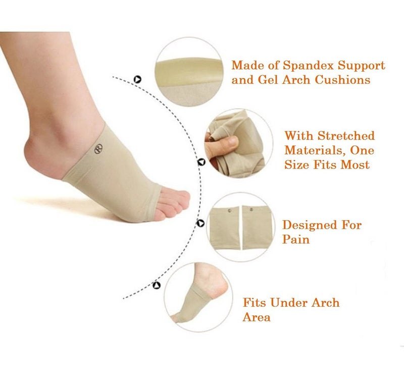 Lify Medial Arch Support Sleeve with Cushion for Flat Feet - Plantar Orthopaedic Fasciitis Foot, Heel Spurs Care Insole Pad Orthotic, 1 Pair White - Image 2