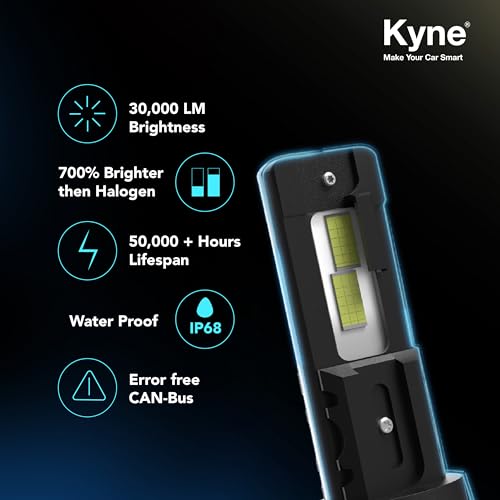 KYNE 240W TRI COLOUR High Power Premium LED Headlights Bulb –H8/H11 3000K/4300K/6000K Cool White, 24,000 Lumens Ultra-Bright, IP65 Waterproof with 2 YEAR WARRANTY (2 Year Warranty, H8/H11 Tri Colour) - Image 5