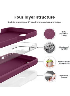Houmt iPhone 16e Case Cover Liquid Silicone Camera Protection Soft Anti-Scratch Case With Microfiber Lining Shockproof Phone Case for iPhone 16e 6.1 inch  - Image 3