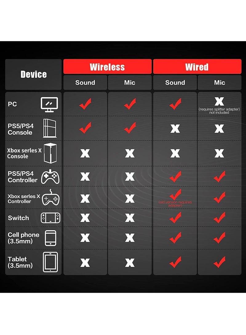 NUBWO G07 Bluetooth 2.4G Gaming Headset For PS4/PS5/XOne/XSeries/NSwitch/PC-Wireless - Image 5