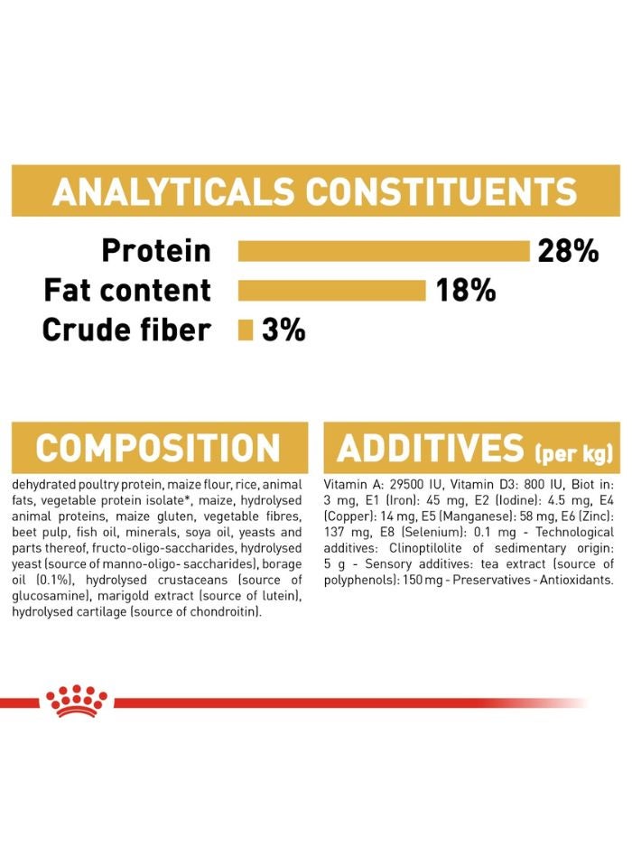 ROYAL CANIN Breed Health Nutrition Yorkshire Adult 1.5 KG - Image 4