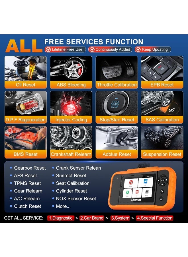 LAUNCH X431 Creader Elite 2.0 BBA fit for BMW, Benz, Audi Series, 2025 Bidirectional Scan for Cars,100+ Services, Full System OBD2 Scanner, ECU Coding, Battery Registration, Lifetime Free Update - Image 5