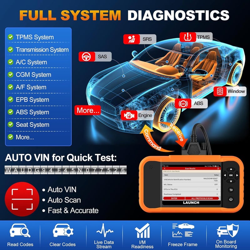 LAUNCH X431 Creader Elite 2.0 BBA fit for BMW, Benz, Audi Series, 2025 Bidirectional Scan for Cars,100+ Services, Full System OBD2 Scanner, ECU Coding, Battery Registration, Lifetime Free Update - Image 3