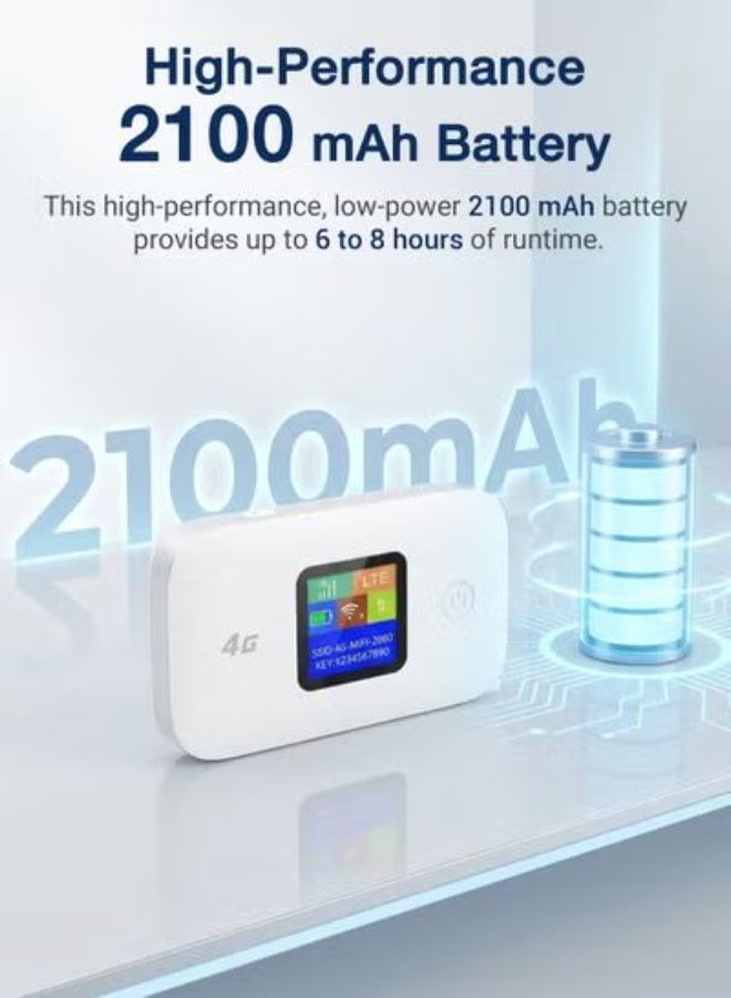 Portable Wireless 4G LTE WiFi Router, Pocket Mobile Hotspot with SIM Card Slot, 150Mbps, 2100mAh Battery, Type-C, Supports 8–10 Users - Image 3