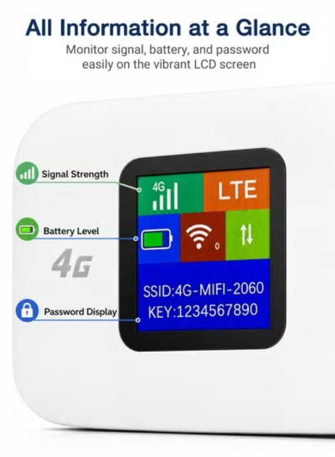 Portable Wireless 4G LTE WiFi Router, Pocket Mobile Hotspot with SIM Card Slot, 150Mbps, 2100mAh Battery, Type-C, Supports 8–10 Users - Image 4
