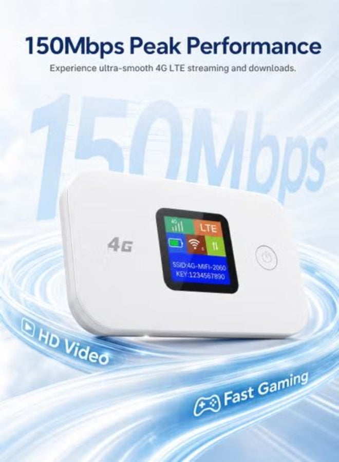Portable Wireless 4G LTE WiFi Router, Pocket Mobile Hotspot with SIM Card Slot, 150Mbps, 2100mAh Battery, Type-C, Supports 8–10 Users - Image 2