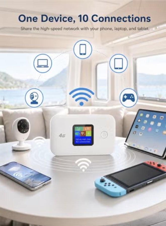 Portable Wireless 4G LTE WiFi Router, Pocket Mobile Hotspot with SIM Card Slot, 150Mbps, 2100mAh Battery, Type-C, Supports 8–10 Users - Image 5