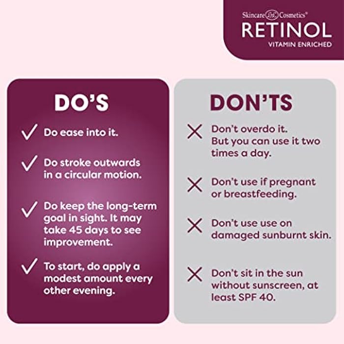 RETINOL LIVAURA Retinol Anti-Aging Cleansing Towelettes – All-in-One Cleanser, Toner & Makeup Remover in a Convenient Pre-Moistened Wipe – On-The-Go Exfoliating, Toning & Hydrating Leaves Skin Clean - Image 5