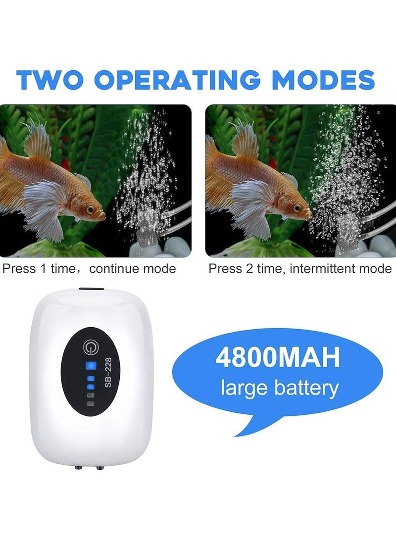 CMGTYYD Fishing Aquarium Pump,Portable Aquarium Air Pump,Quiet Fish Tank Aerator for Up to 20-400 Gal Tank, Lithium Battery Powered Oxygen Pump with Accessories, for Outdoor Fishing - Image 4