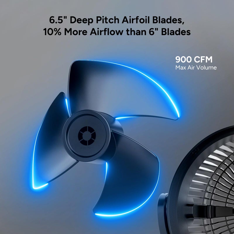 Dr. Prepare DR.PREPARE Oscillating Air Circulator Fan for Bedroom, 11.3â€ Height Powerful Table Fan, 70Â° Auto-Oscillating, 100Â° Adjustable Tilt, 3 Speeds, Efficient Cooling & Circulation for Home, Kitchen, Office - Image 2