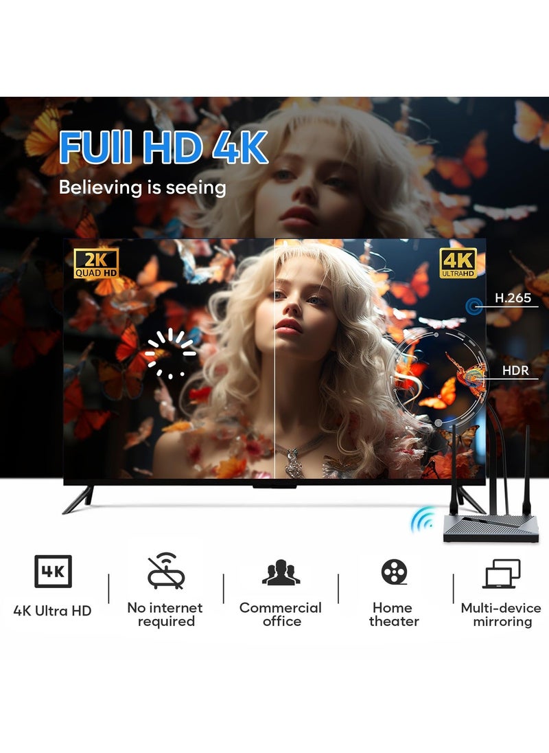 Generic - جهاز إرسال واستقبال HDMI لاسلكي، موسع HDMI لاسلكي، محول HDMI لاسلكي، توصيل وتشغيل 2.4/5 جيجا هرتز، بث الفيديو/الصوت من الكمبيوتر المحمول أو الكمبيوتر الشخصي إلى HDTV/جهاز العرض/الشاشة - Image 1