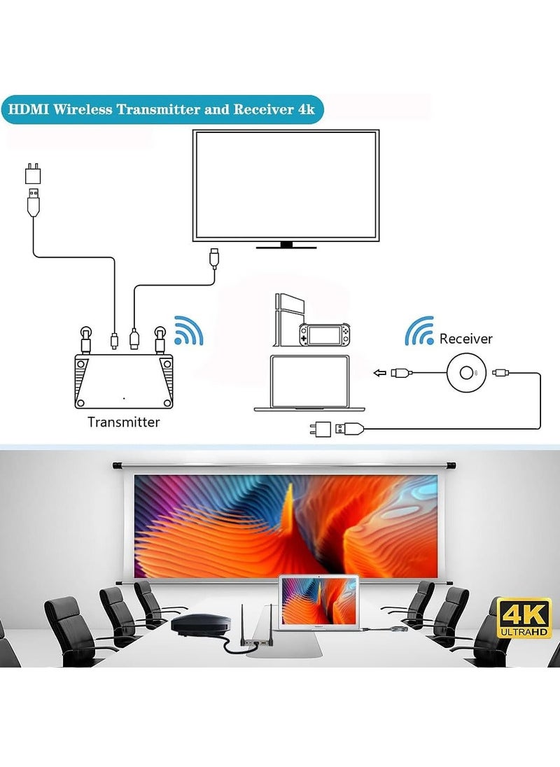 Generic - جهاز إرسال واستقبال HDMI لاسلكي، موسع HDMI لاسلكي، محول HDMI لاسلكي، توصيل وتشغيل 2.4/5 جيجا هرتز، بث الفيديو/الصوت من الكمبيوتر المحمول أو الكمبيوتر الشخصي إلى HDTV/جهاز العرض/الشاشة - Image 1