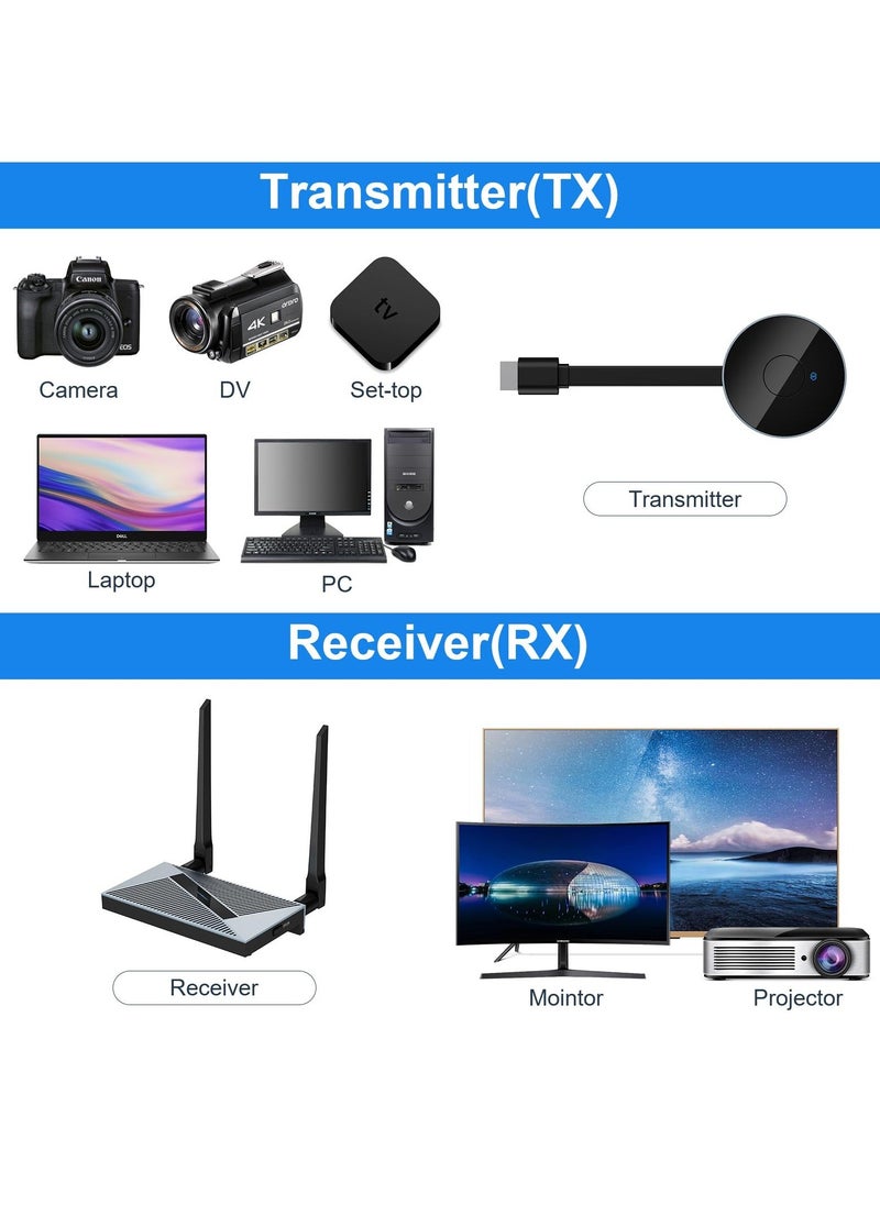 Generic - جهاز إرسال واستقبال HDMI لاسلكي، موسع HDMI لاسلكي، محول HDMI لاسلكي، توصيل وتشغيل 2.4/5 جيجا هرتز، بث الفيديو/الصوت من الكمبيوتر المحمول أو الكمبيوتر الشخصي إلى HDTV/جهاز العرض/الشاشة - Image 1
