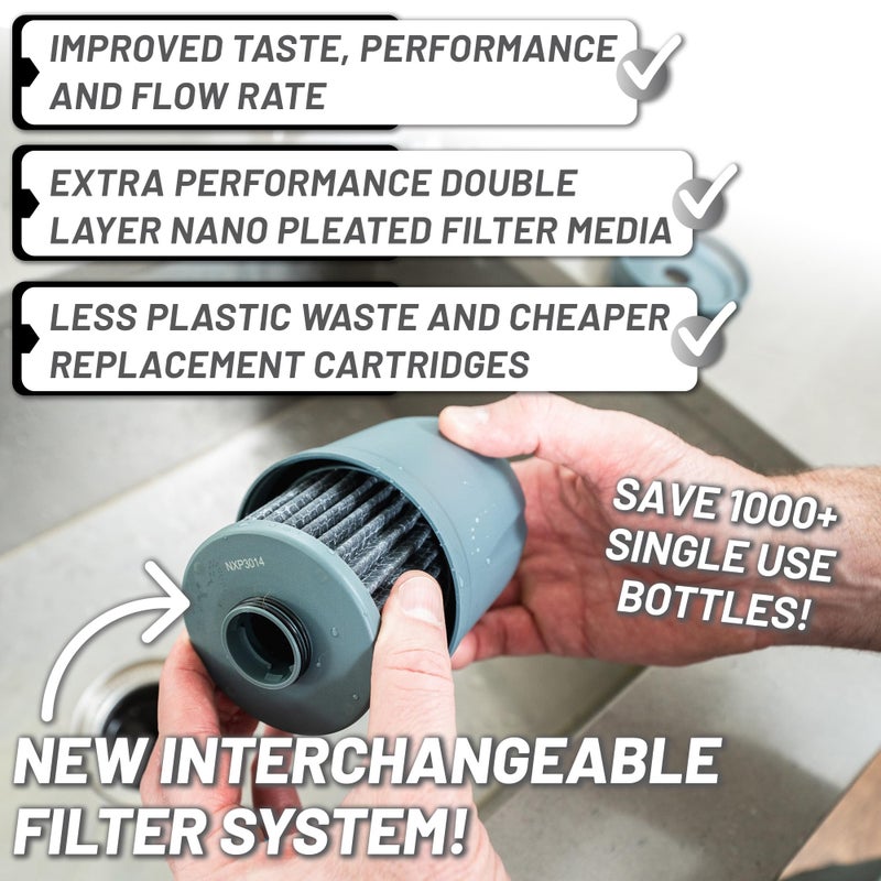 Epic Water Filters REPLACEMENT FILTER for Epic Nano XP Water Filter Pitcher or Dispenser. Nanofiltration Removes Bacteria, Virus, Cyst, Lead, Chromium 6, PFOS, PFOA, Heavy Metals, Pesticides - Image 4
