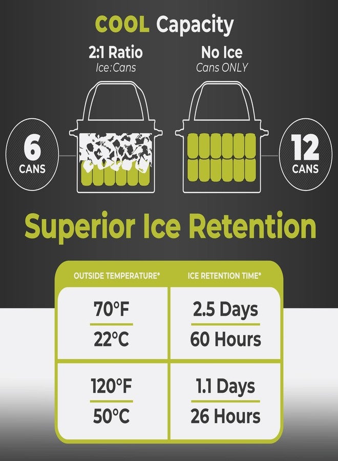CORE 10 LITER / 12 CAN PERFORMANCE SOFT COOLER TOTE - Image 3