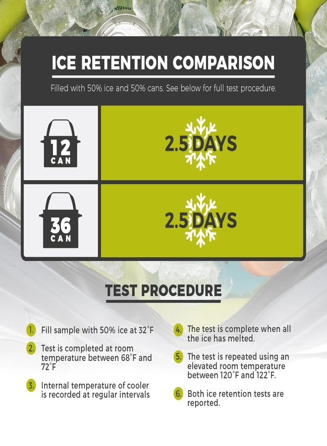 CORE 10 LITER / 12 CAN PERFORMANCE SOFT COOLER TOTE - Image 4